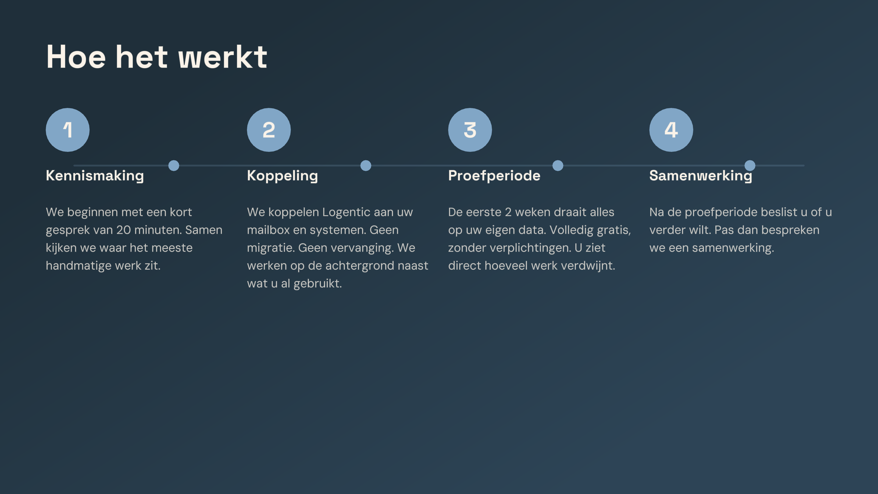 Hoe Alex naast bestaande systemen werkt